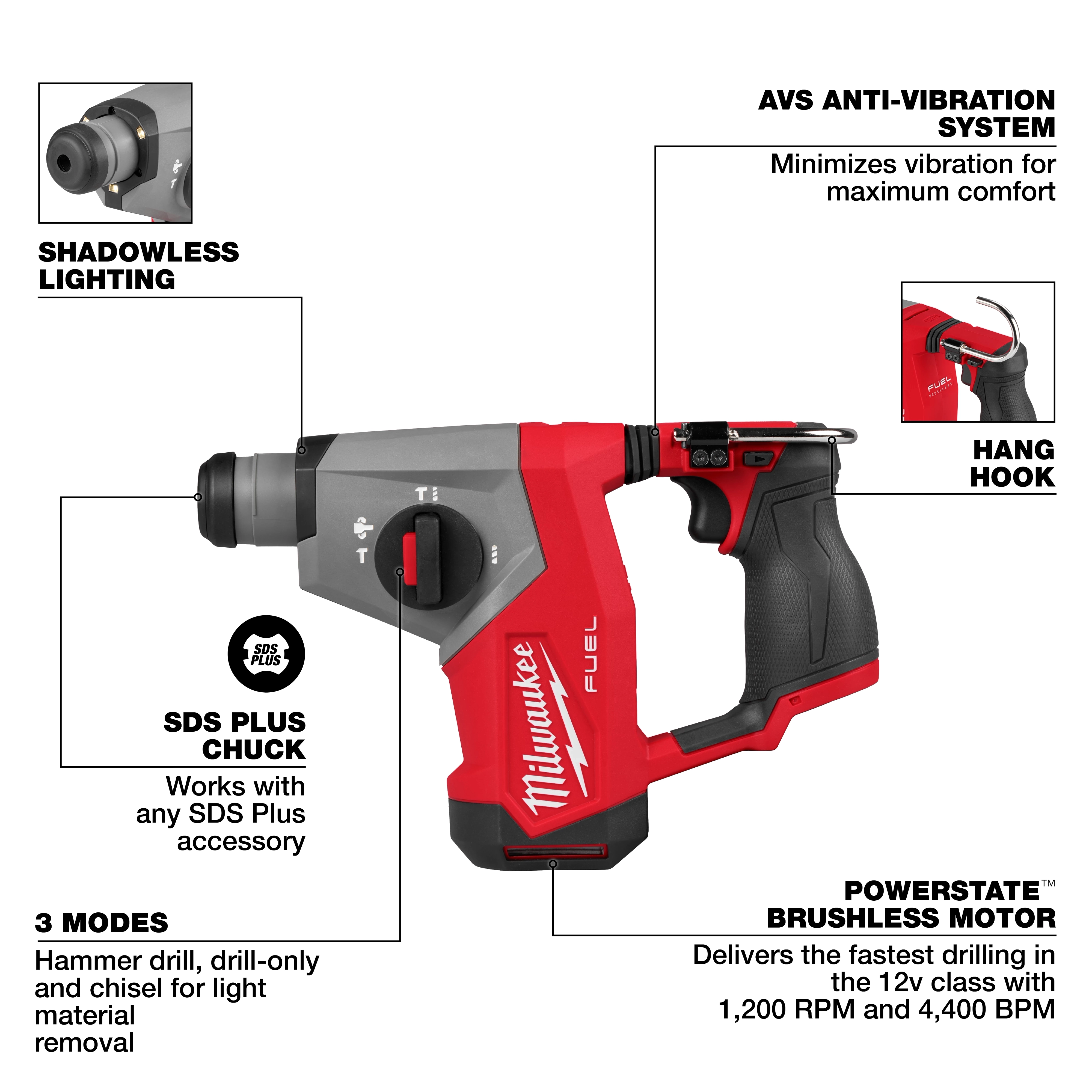 Milwaukee cordless hammer drill with anti-vibration, shadowless lighting, SDS Plus chuck, three modes, brushless motor, and hanging hook.