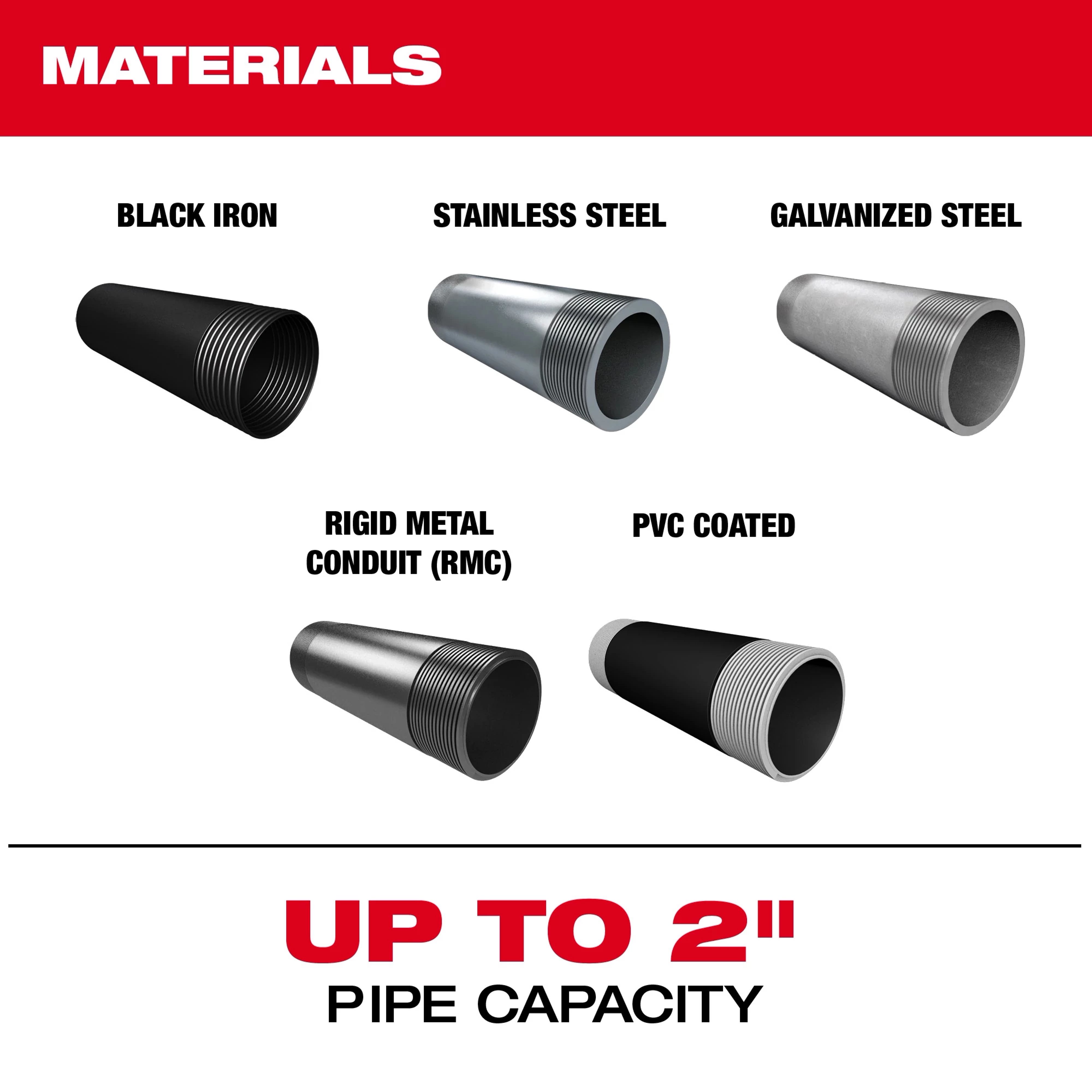 MX FUEL™ Pipe Threading Machine