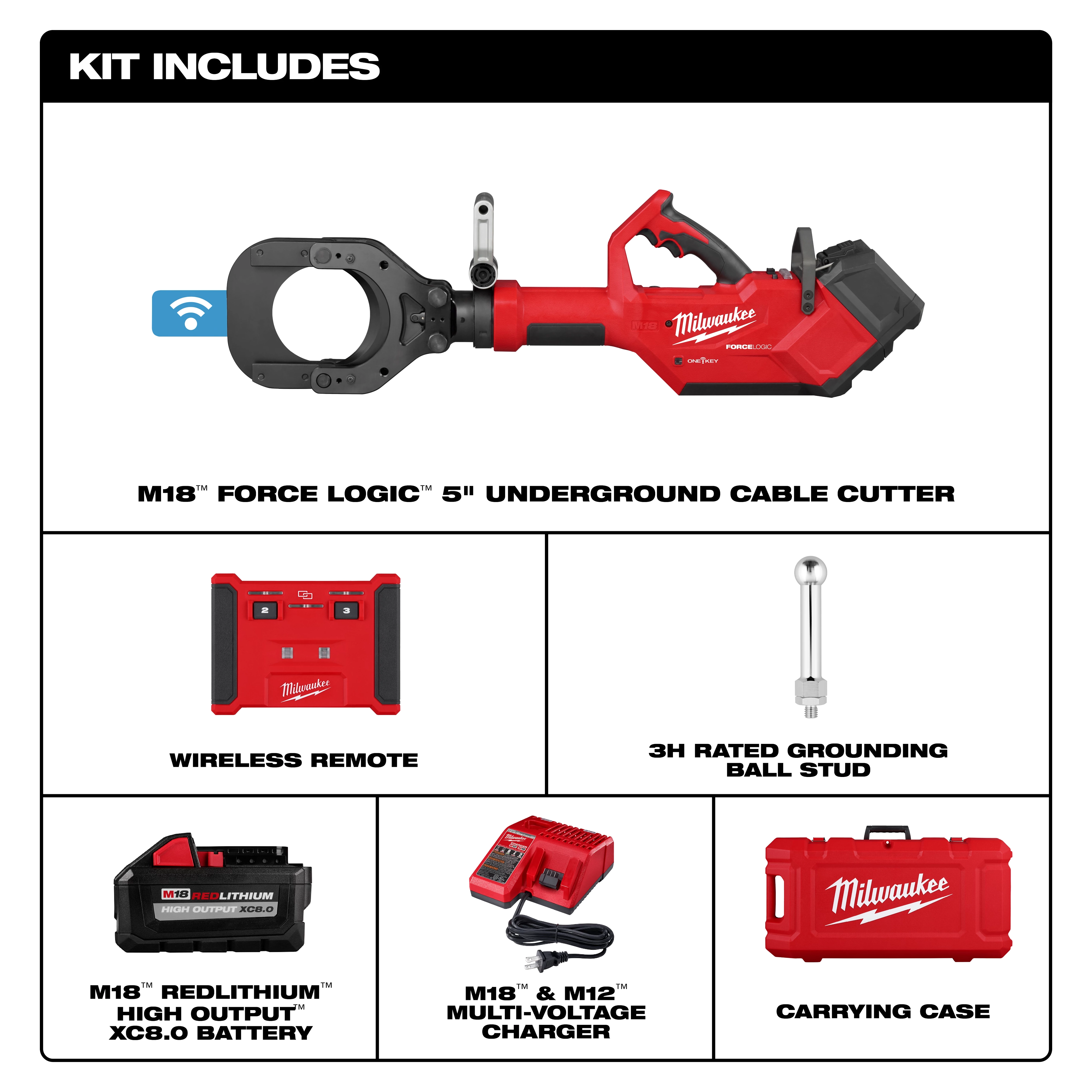 Milwaukee M18 underground cable cutter kit includes cutter, wireless remote, grounding ball stud, battery, charger, and carrying case.