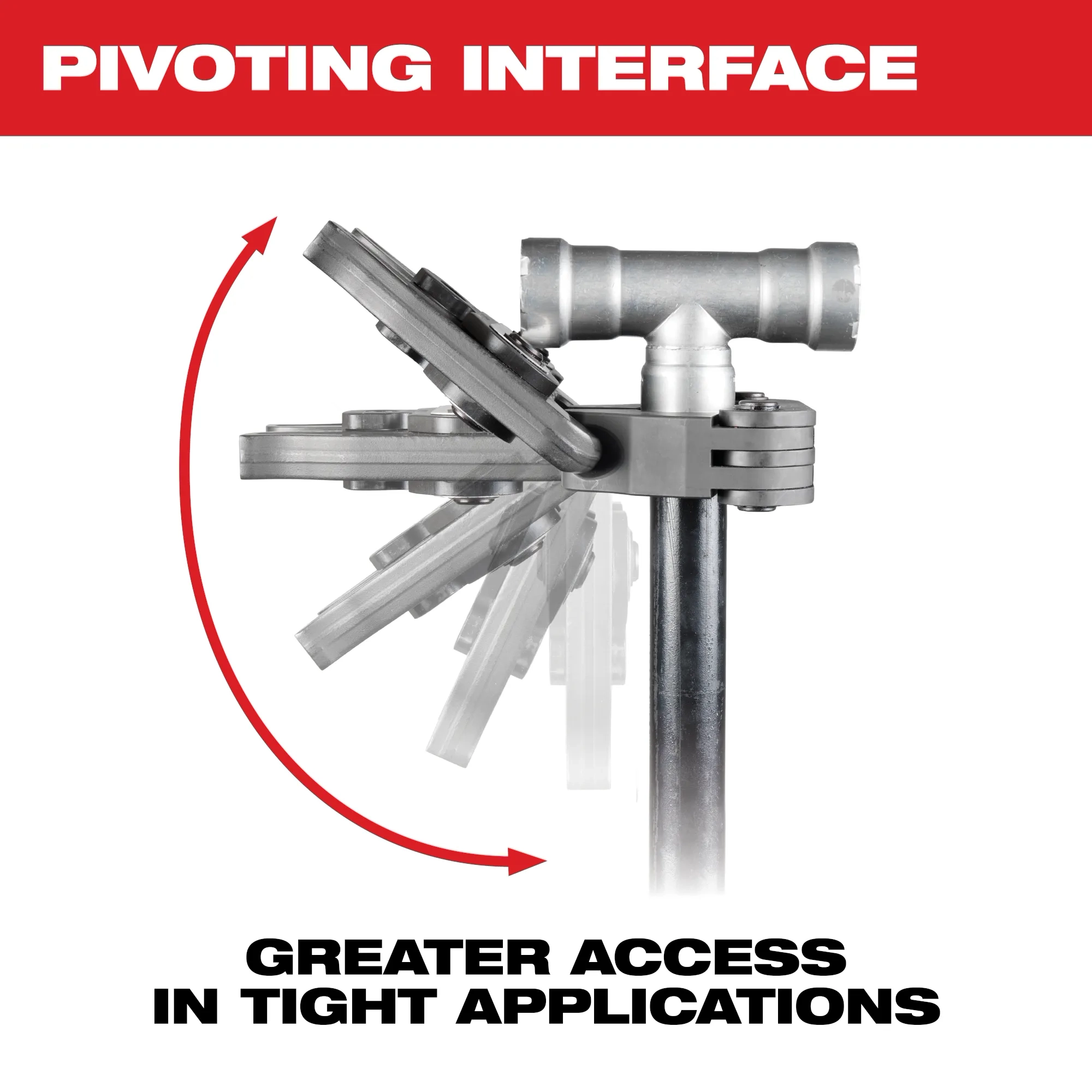 Image of the Milwaukee IPS-P Pivoting Press Ring Pivoting Interface with the text "Pivoting Interface. Greater Access in Tight Applications."