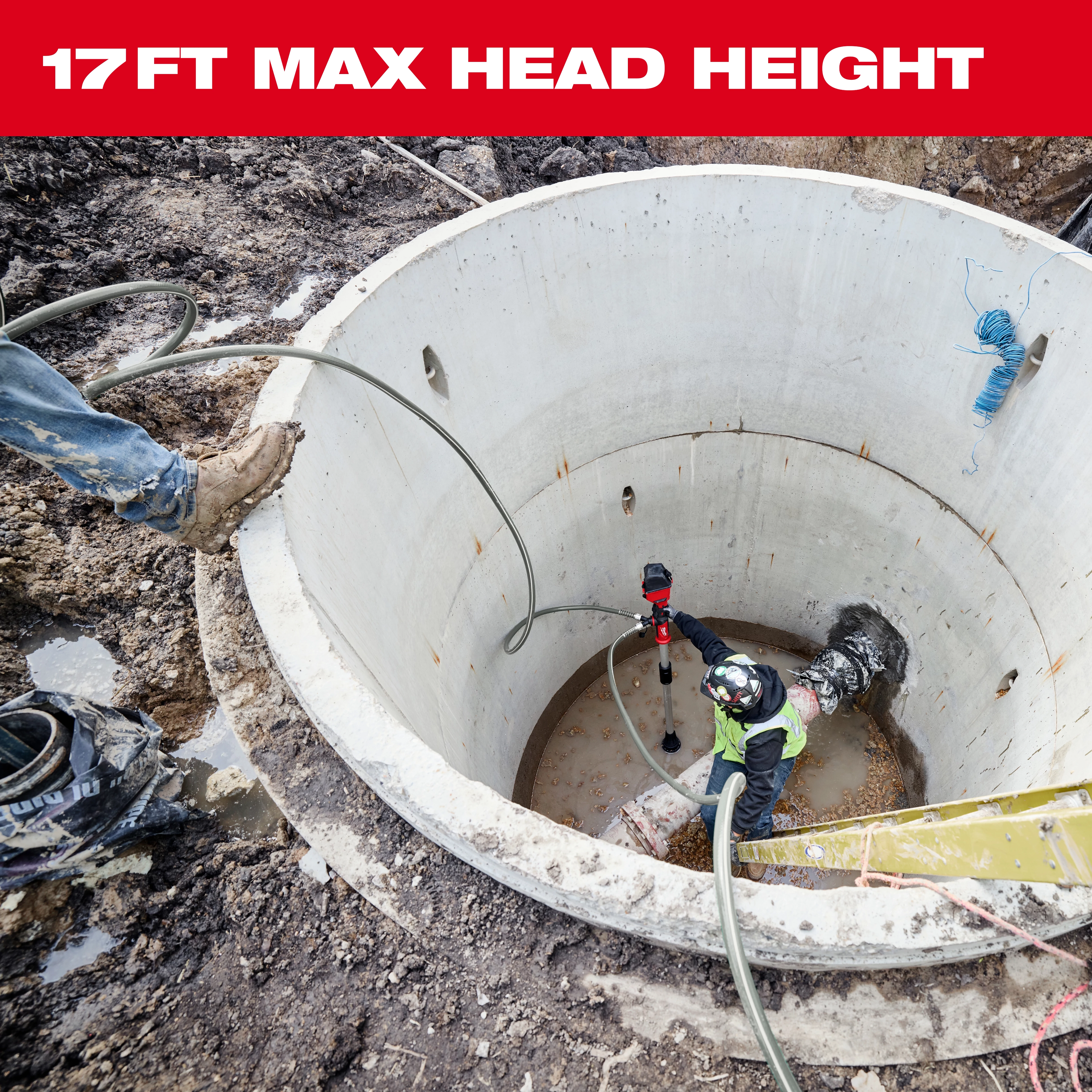 A construction worker is using the M18™ Brushless Stick Transfer Pump in a large, cylindrical concrete pit. The image highlights a "17 FT MAX HEAD HEIGHT" in bold red text at the top. Another worker stands at the edge of the pit. The area is muddy.