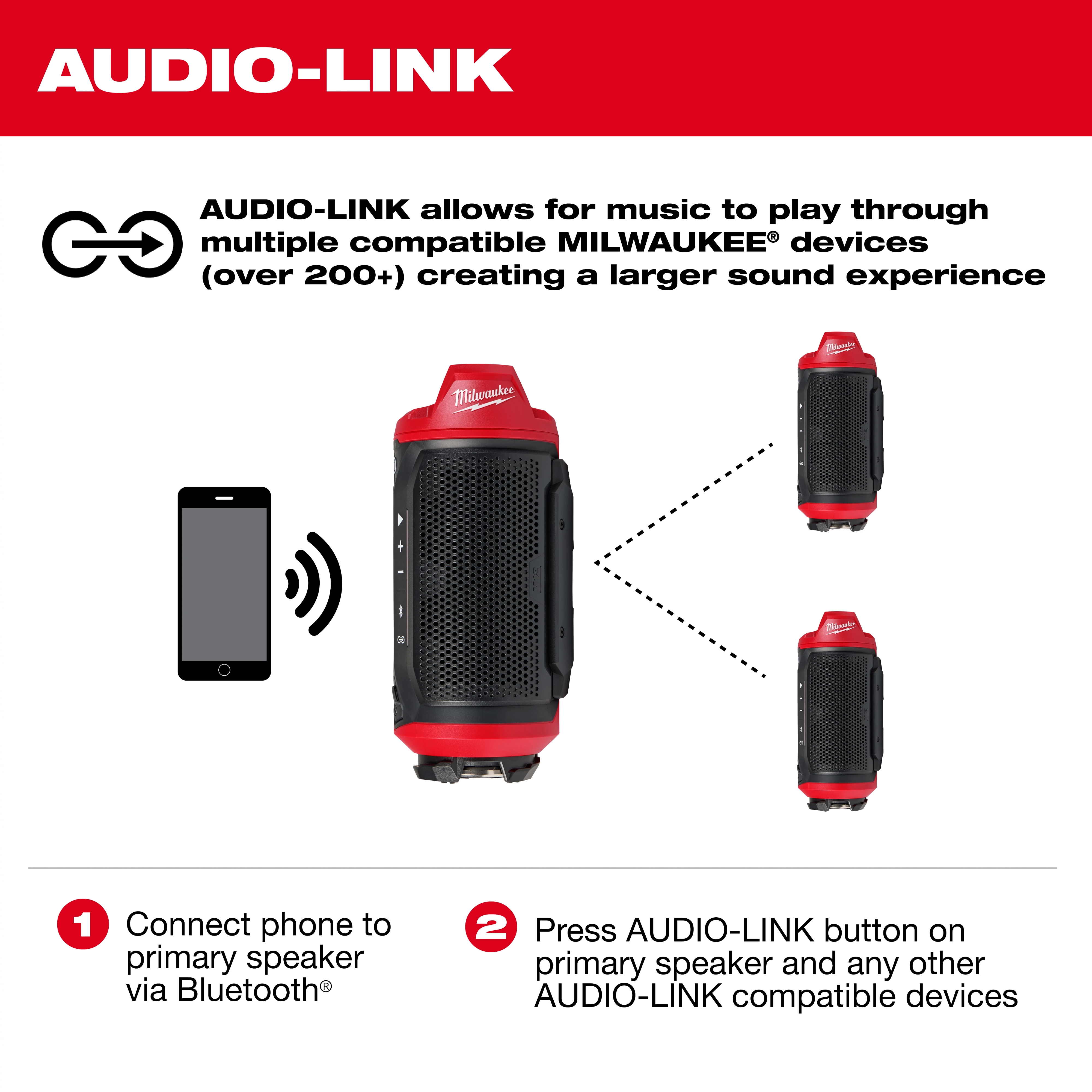 M12™ Bluetooth® Jobsite Speaker w/ PACKOUT™ Compatibility. The top section says "AUDIO-LINK" and explains that the feature allows music to play through multiple compatible MILWAUKEE® devices. The illustration shows a phone connected to a speaker, which then links to additional speakers. Steps below describe connecting via Bluetooth and pressing the AUDIO-LINK button.